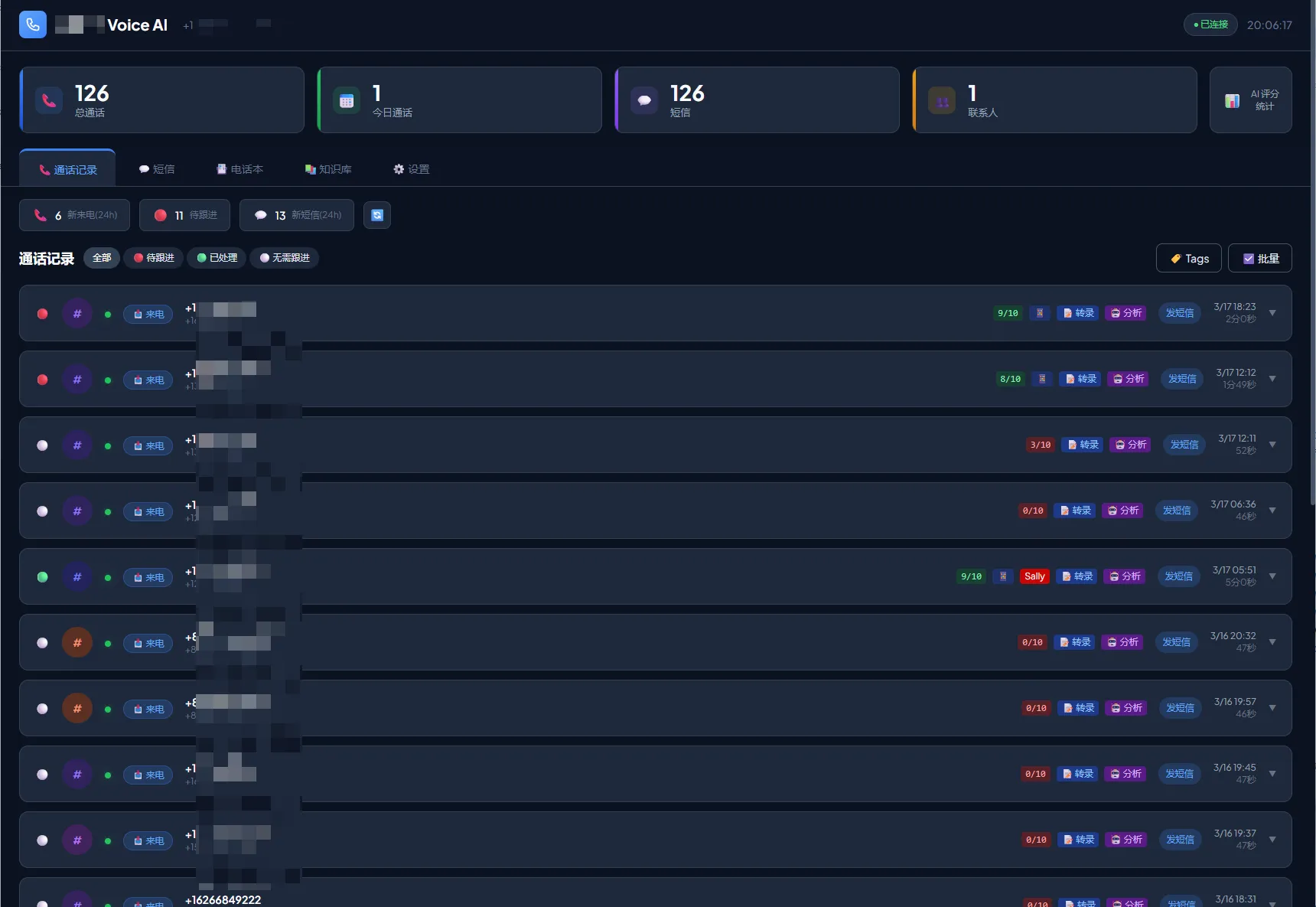 AI Voice Mail Dashboard